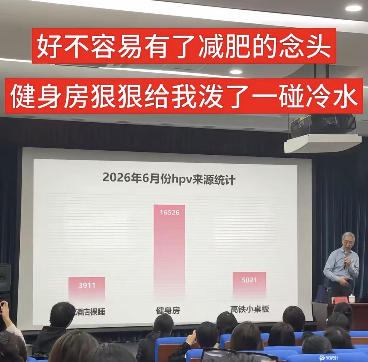 wadezone's tweet photo. 真不是我不爱运动！ https://t.co/79aEIrGUs6