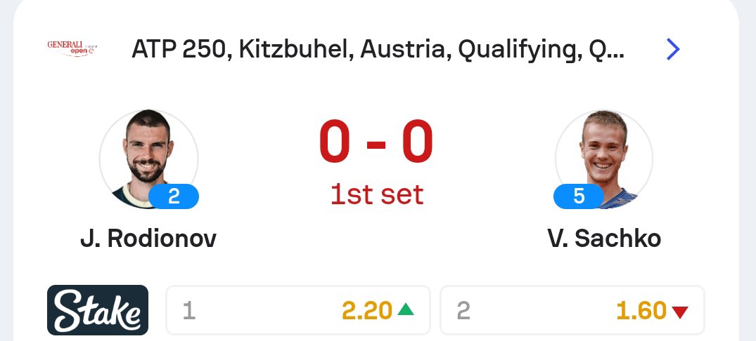 tennis_dog29's tweet photo. ATP 250 KITZBUHEL 🇦🇹
Rodionov vs sachko
Our pick Rodionov from here 2.20 🏆
Rodionov playing at home , don't think he gona lose and these odds are good to back him 🤞
#tennis #tennislive #rodionov #sachko #money #Gambling𝕏 https://t.co/lpK5JRlkiT