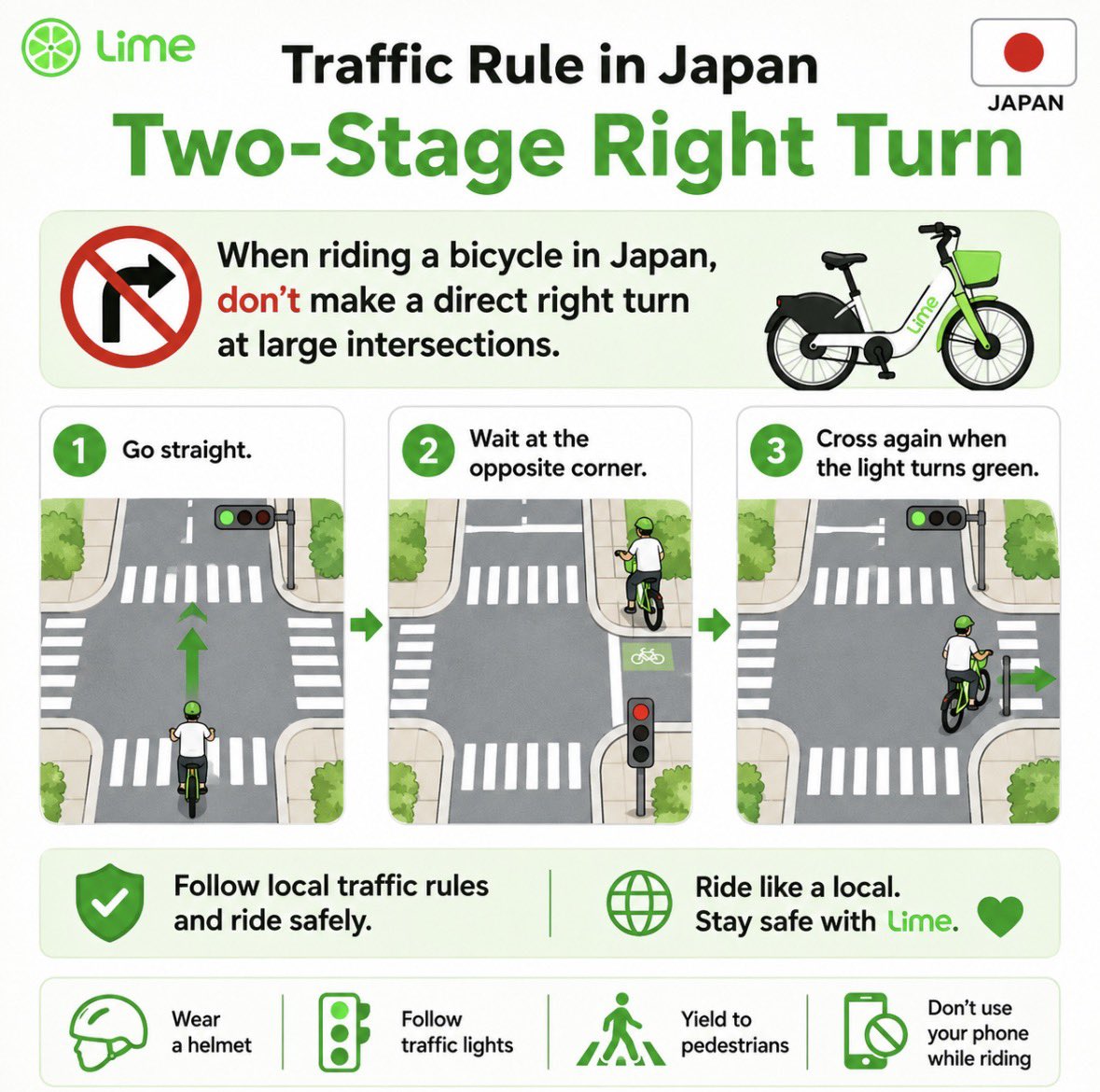 Lime User tweet media