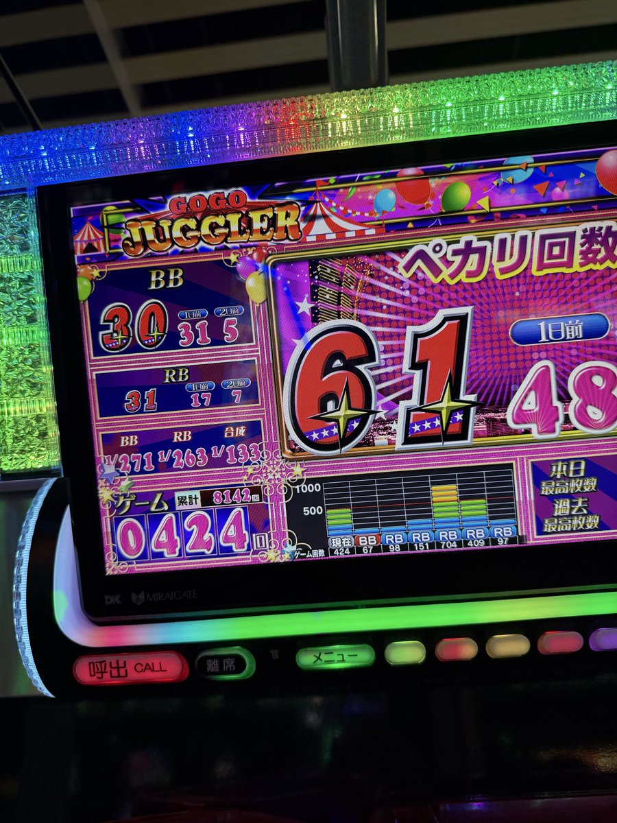 Lars_ochame's tweet photo. なんでこないなんねん。
ビック間1929はやり過ぎやしよう耐えたわ
#ジャグラー #スロット https://t.co/nkmINw8LJF