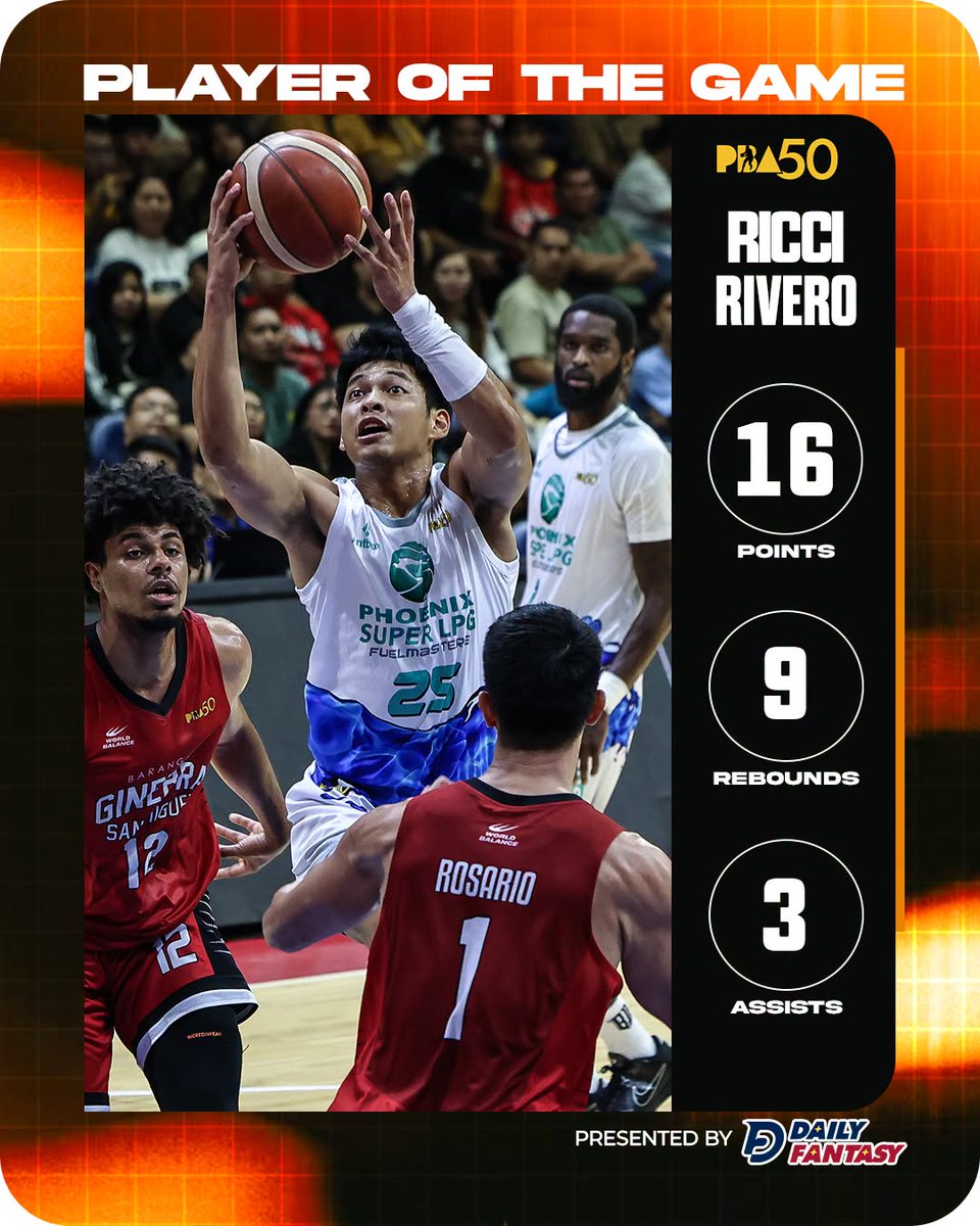 pbaconnect's tweet photo. Ricci Rivero is the Daily Fantasy best player of the game.

#PBA50 #PBA50LID https://t.co/DkcrT6pcyl
