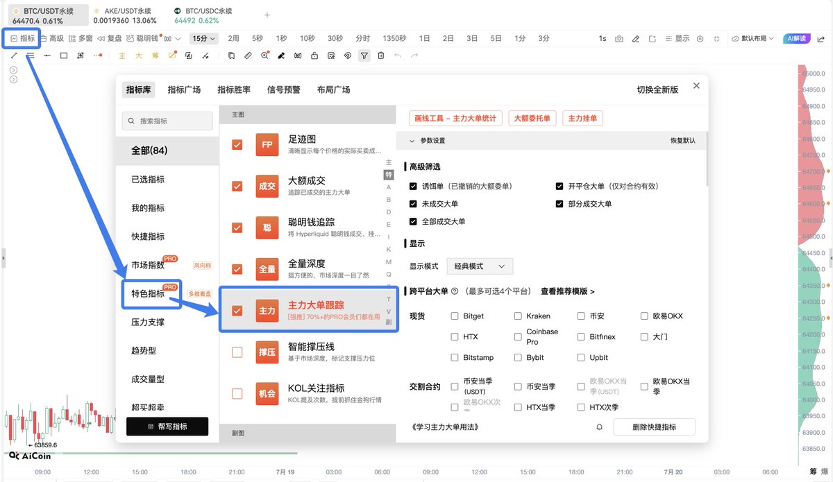AiCoin小编 tweet media