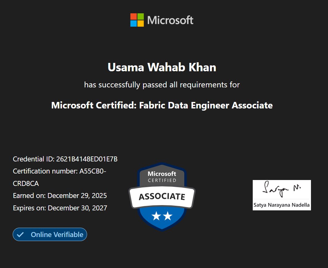 usamawahabkhan tweet picture