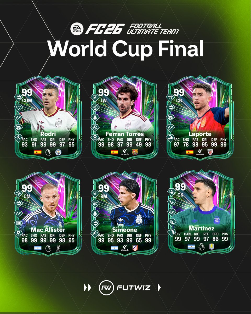 🚨WORLD CUP FINAL UPGRADES 🚨 Spain vs Argentina is tonight