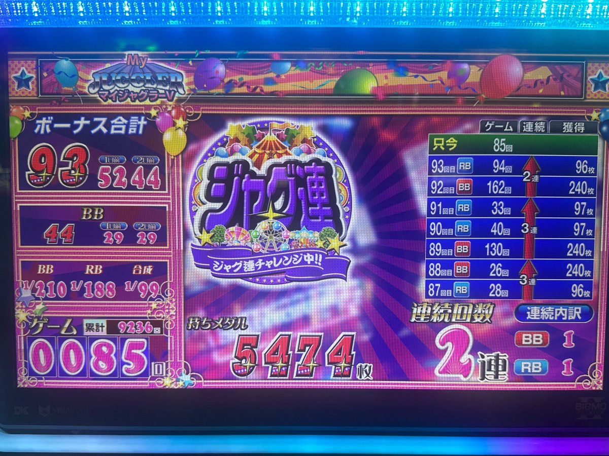 Esu7M's tweet photo. 朝からマイジャグしばいて5000枚も出た‼️🤡
結構ジャグ打ってるけどこんなに出たの初めてや https://t.co/AuYZOcknfl