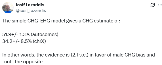 20CMlife's tweet photo. @beuhsoe @imeretin_ilson @kevinlikesmma Yamnaya culture was formed by mostly CHG men breeding EHG women, EHG lineages just spread later via founder effect.  

And after formation Yamnaya females indeed got bred in Caucasus.  

You can cry about this and keep yappin tho https://t.co/86L6FVOuSX