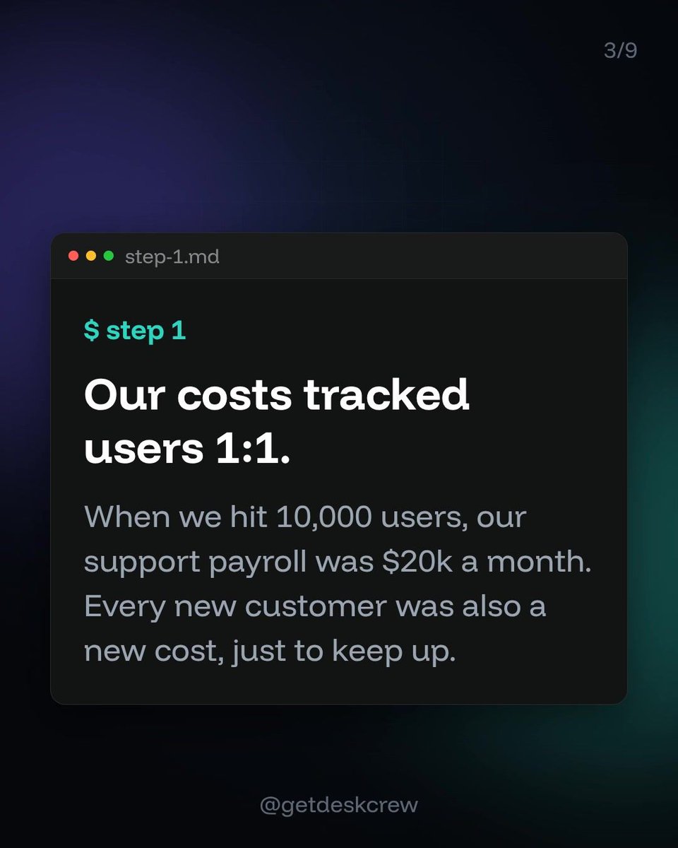 getdeskcrew's tweet photo. POV: We make $12,000/month with AI, but not how you think. Swipe to see our exact strategy. What's your top money-making tip? Try DeskCrew today!

https://t.co/TfJ8Cps5Sa https://t.co/QaMZ58wrjE