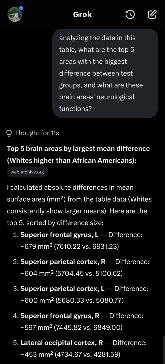 benwehrman's tweet photo. It is not, never has been, and never will be "racist" to acknowledge biological reality.

To the contrary, it is tremendously destructive to ALL human subspecies (which we call "races"), to avoid recognizing our differences, and using the scientific data around these differences to decide the most optimal way to organize ourselves, which will lead to the most positive outcomes for the most people.

Hopefully everyone can agree after the last several decades—and especially the last few years—that FORCING incompatible races to live amongst each other leads to needless division, strife, and unrest/violence as these neurologically-incongruous tribes will inevitably remain locked in cultural conflict.

Racial segregation, and ultimately ethno-centric nationalism, is the solution that will bring the most positive outcomes to all involved.