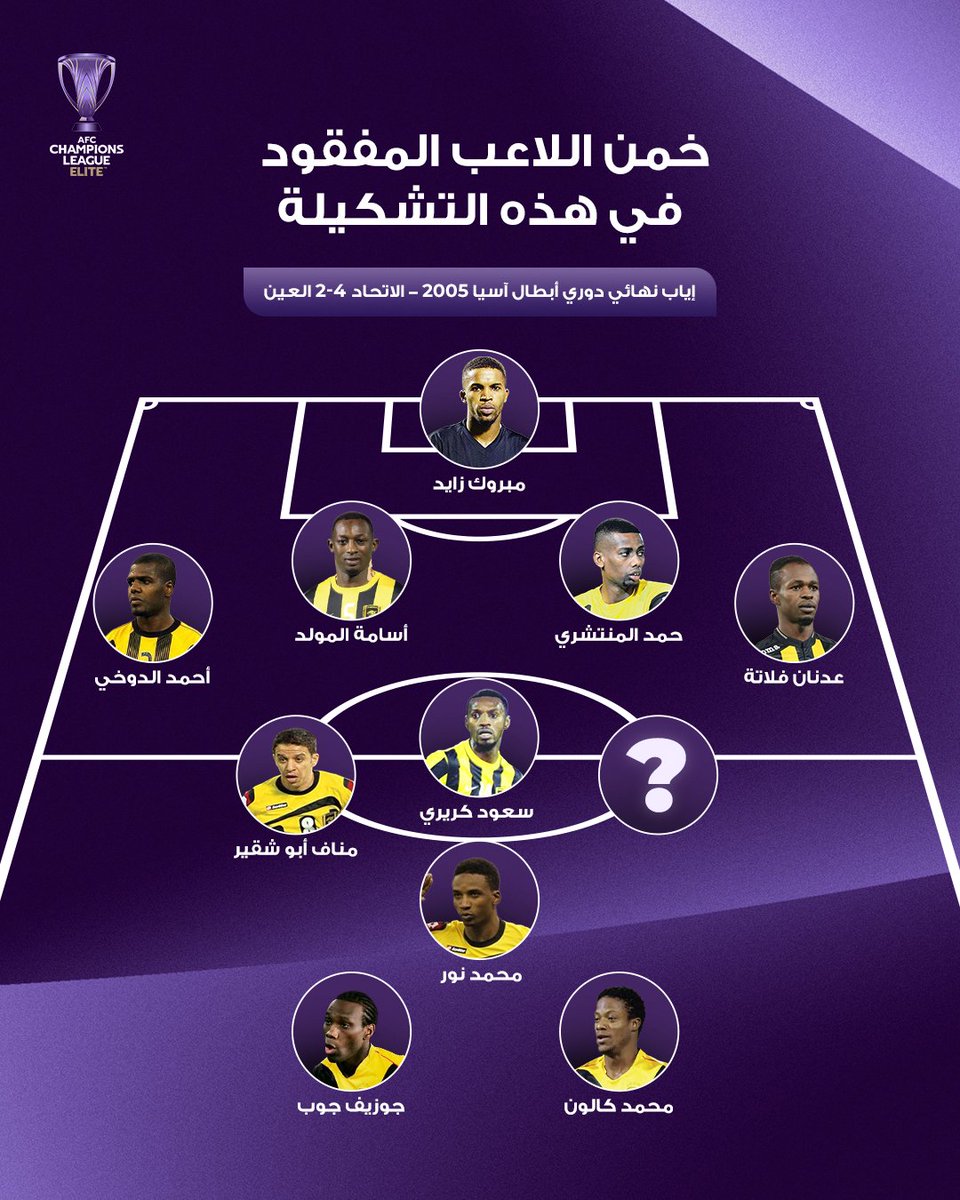 دوري أبطال آسيا tweet media