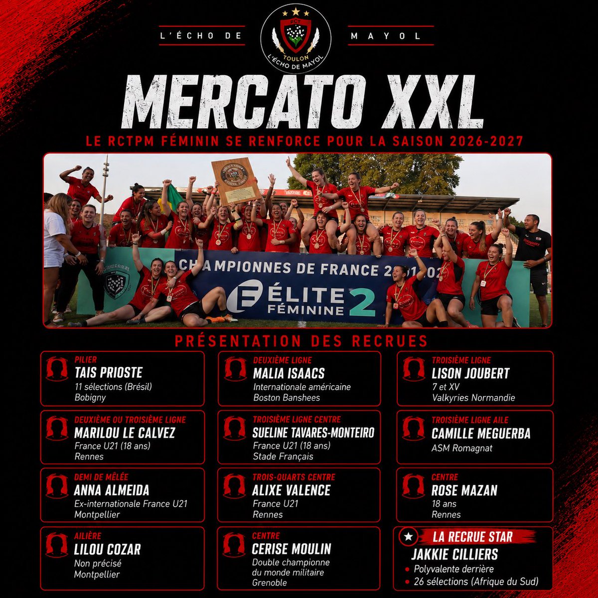 L'ÉCHO DE MAYOL tweet media
