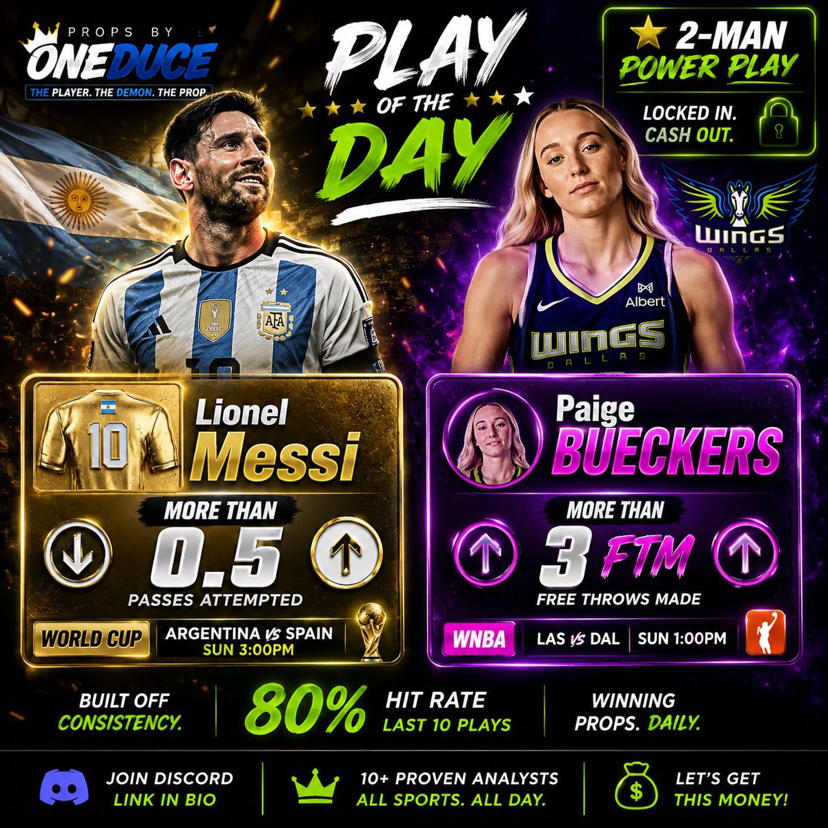 PropsByOne2's tweet photo. ⚽️ 2-MAN POWER PLAY 🏀
Lionel Messi “O”0.5 PA
Paige Bueckers “O” 3 FTM

❤️“Tailing or fading”

🤝Join VIP: https://t.co/TE5QnAFwOx

#OneDuceProps #PlayOfTheDay #SportsBetting #PrizePicks #GamblingTwitter #SportsTwitter #DFS #WNBA #WorldCup https://t.co/Nq6GIqoQuQ
