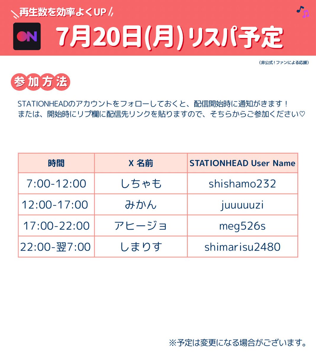 listen_tagright's tweet photo. 【 7月20日（月）リスパ予定✈️ 】

ビルボード週間の集計期間は終わりましたが、RIGHTIEチャンネル設立を目指し、
引き続き #TAGRIGHT_リスパ強化月間 でTAGRIGHTを盛り上げます✨

引き続きたくさんのご参加お待ちしています！

#TAGRIGHT_ZERO
#TAGRIGHT_リスパ https://t.co/LBHtWsJ7pW