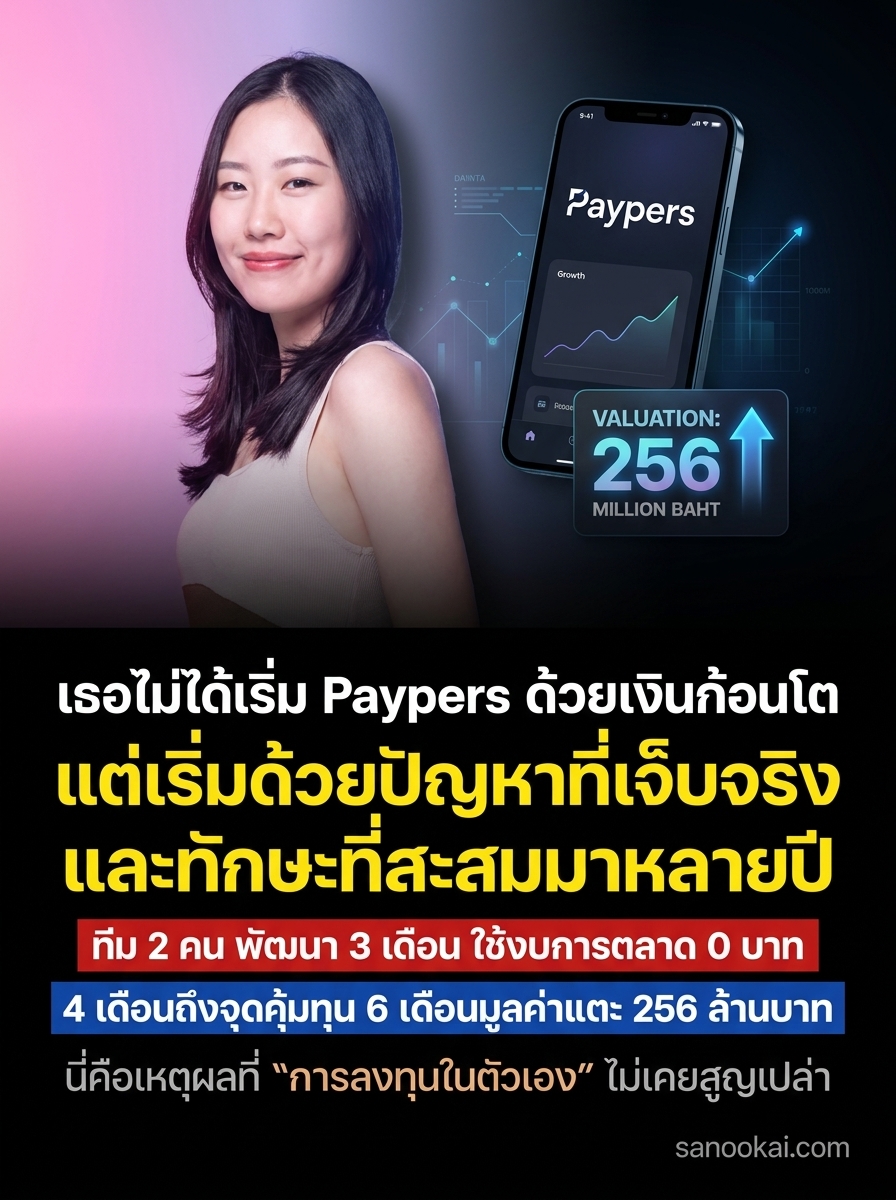sanook_ai's tweet photo. เงิน 0 บาท แต่ไม่ได้เริ่มจากศูนย์

หลายคนมีไอเดียทำธุรกิจ แต่ยังไม่เริ่ม เพราะคิดว่าต้องมีเงินก้อน ต้องมีทีมใหญ่ หรือรอให้นักลงทุนเห็นด้วยก่อน

แต่เส้นทางของ Paypers กำลังบอกอีกเรื่องหนึ่งว่า ในยุค AI “เงิน” อาจไม่ใช่ทุนก้อนแรกที่สำคัญที่สุด

คุณพลอย อนัญญา สหัสสะรังษี เริ่มเรียนรู้เรื่องธุรกิจตั้งแต่สมัยมัธยม เหตุผลง่ายมากคืออยากซื้อเค้กด้วยเงินของตัวเอง เมื่อไม่มีเงินทุน เธอจึงนำเวลาไปแลกกับความรู้ เดินเข้าไปถามร้านสกรีนเสื้อเรื่องต้นทุน แล้วลองสร้างเว็บไซต์รับงานด้วยตัวเอง

จากธุรกิจแรก เธอลองผิดลองถูกอีกมากกว่า 10 อย่าง ประสบการณ์เหล่านั้นอาจไม่ได้กลายเป็นบริษัทใหญ่ทันที แต่มันกำลังสะสมความสามารถในการมองปัญหา คำนวณต้นทุน เข้าใจลูกค้า และเปลี่ยนไอเดียให้กลายเป็นของที่ขายได้จริง

ต่อมาเธอเข้าสู่โลก Digital Product เป็นผู้ร่วมก่อตั้งและ Head of Product Management ของ NocNoc รวมถึงทำงานด้าน Product Discovery และ Growth จึงมีความเข้าใจทั้งฝั่งธุรกิจ เทคโนโลยี และประสบการณ์ผู้ใช้ ประวัติผู้สอนจาก SkillLane

เมื่อ Generative AI พัฒนาเร็วขึ้น เธอมองเห็นโอกาสสร้างบริษัทแบบทีมเล็ก แต่ทำงานได้เหมือนทีมใหญ่

โจทย์ที่เลือกไม่ใช่เรื่องไกลตัว แต่เป็นปัญหาที่เธอเจอจากการทำธุรกิจหลายครั้ง นั่นคือใบเสร็จ สลิป ค่าใช้จ่าย และงานเอกสารบัญชีที่กินเวลาผู้ประกอบการทุกสิ้นเดือน

Paypers จึงไม่ได้เริ่มจากคำถามว่า “AI ทำอะไรได้บ้าง” แต่เริ่มจากคำถามว่า “ลูกค้าเสียเวลากับเรื่องอะไรอยู่ทุกเดือน”

ผู้ใช้เพียงส่งใบเสร็จ รูปภาพ PDF หรือข้อความผ่าน LINE ระบบจะอ่านข้อมูล แยกหมวด ตรวจรายละเอียด จัดเก็บไฟล์ลง Google Drive เชื่อมข้อมูลกับ Google Sheets และจัดเตรียมเอกสารสำหรับงานบัญชีต่อไป เว็บไซต์ Paypers

ความน่าสนใจไม่ได้อยู่แค่ตัว AI แต่อยู่ที่วิธีสร้างธุรกิจ

ทีมเริ่มต้นเพียง 2 คน ใช้เวลาประมาณ 3 เดือนสร้างผลิตภัณฑ์ เปิดตัวเดือนแรกมีผู้ใช้มากกว่า 4,000 ราย และใช้งบการตลาด 0 บาท เมื่อได้รับความคิดเห็นจากลูกค้า ทีมสามารถเพิ่มบางฟีเจอร์ได้ภายใน 48 ชั่วโมง จนผู้ใช้บางส่วนตัดสินใจซื้อแพ็กเกจรายปีตั้งแต่ช่วงแรก

ตามข้อมูลที่เผยแพร่โดย Future Trends บริษัทถึงจุดคุ้มทุนหลังเปิดตัวประมาณ 4 เดือน และภายในเดือนที่ 6 ระดมทุนด้วยมูลค่าบริษัทราว 256 ล้านบาท

อย่างไรก็ตาม ตัวเลข 256 ล้านบาทไม่ใช่ยอดขายหรือกำไร แต่เป็นมูลค่าที่นักลงทุนใช้ประกอบดีลระดมทุน ซึ่งสะท้อนความคาดหวังต่อโอกาสเติบโตในอนาคต

บทเรียนที่สำคัญที่สุดจึงไม่ใช่สูตร “ใช้เงินศูนย์บาทแล้วรวย” แต่คือการมองทุนให้กว้างกว่าเงิน

ทุนของ Paypers ประกอบด้วยประสบการณ์ด้าน Product ทักษะการใช้ AI ความเข้าใจปัญหาของผู้ประกอบการ ความน่าเชื่อถือจากการทำงานเดิม และฐานผู้ติดตามที่เชื่อในสิ่งที่ผู้ก่อตั้งสื่อสาร

AI ช่วยลดจำนวนคนและเวลาในการสร้างผลิตภัณฑ์ได้ แต่ AI ไม่สามารถสร้างประสบการณ์ ความเข้าใจลูกค้า และวิจารณญาณทางธุรกิจย้อนหลังให้เราได้ในคืนเดียว

ดังนั้น หากวันนี้ยังไม่มีเงินก้อน สิ่งที่ควรเริ่มสะสมอาจเป็นความรู้ ทักษะ ผลงาน ความน่าเชื่อถือ และความเข้าใจปัญหาของคนกลุ่มหนึ่งให้ลึกพอ

เพราะวันที่โอกาสมาถึง สิ่งเหล่านี้จะกลายเป็นทุนที่ไม่มีใครเอาไปจากเราได้

และบางครั้ง บริษัทมูลค่าหลายร้อยล้าน อาจไม่ได้เริ่มต้นจากเงินก้อนแรก แต่อาจเริ่มจากคนคนหนึ่งที่ลงทุนกับตัวเองอย่างต่อเนื่องมานานหลายปีครับ

https://t.co/fjlKD8aI2F ใช้บริการ ลองสมัครใช้ฟรี ได้เลยครับ