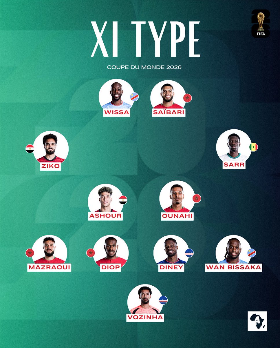 🏆 Actu Foot Afrique tweet media