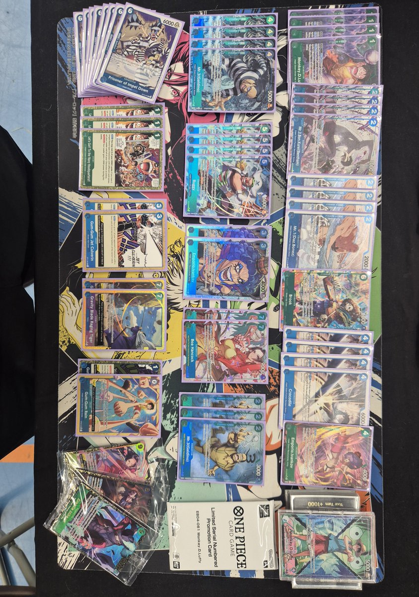 sleepingGen1us's tweet photo. Top 8 with UG luffy at Wolverhampton Regionals! Thx for all the support from all the people around me! Matchups bellow! https://t.co/VYNIRhDTjF
