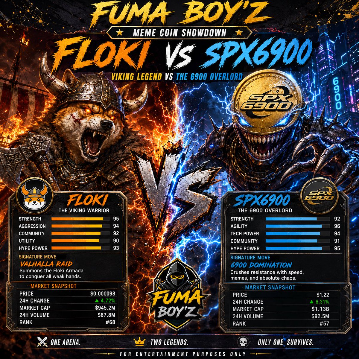 FUMA Boy'Z tweet media