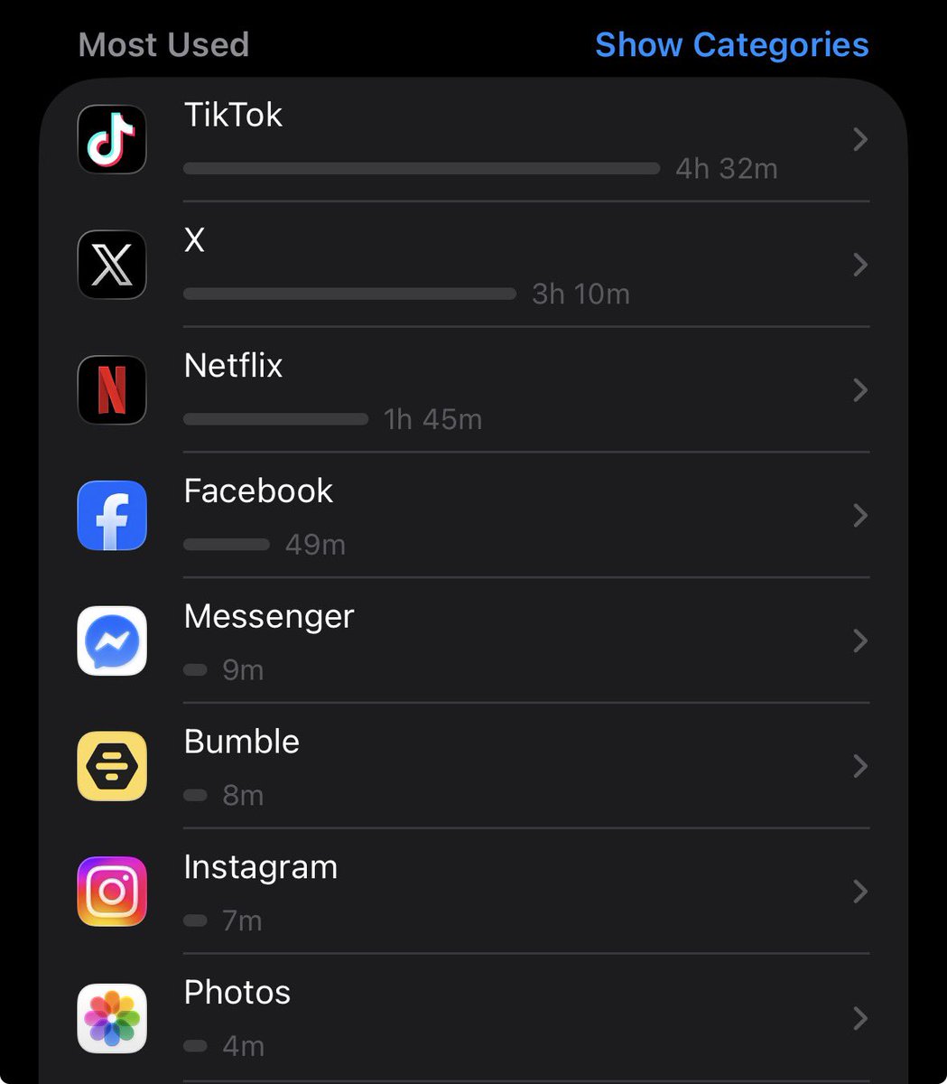 Igbuen's tweet photo. 2nd most used app ko ‘yung X, pero not using this account (main acc).

‘Yung other two accounts ko ‘yung madalas kong ginagamit ko para mag-update sa #alter #mlm. HAHAHAHAHAHAHA. https://t.co/kDzUpJ7omg