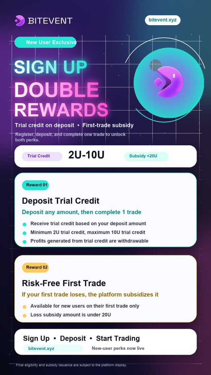 Bitevent_trade's tweet photo. The recharge transaction event is currently in full swing! https://t.co/HNnZG6VuTx
