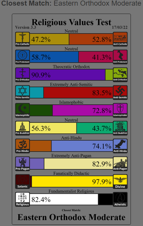 LegionaryTwink's tweet photo. The moderate position! https://t.co/HgIPQRXhg6