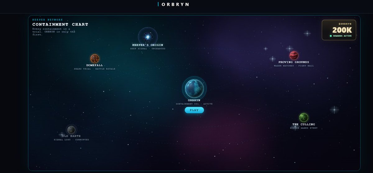 Orbrynmmo's tweet photo. One thing I always loved about Destiny (the game) was that every destination had a purpose. You didn't just travel somewhere because it looked cool. Each world had its own identity—missions, lore, raids, PvP, exploration, or just a completely different atmosphere.

That's the direction I'm taking with ORBRYN because it fits the lore naturally.

Right now there are two worlds that are intentionally locked:

Old Earth — the corrupted origin.
The Keeper's Origin — a mysterious Type II civilization built around a Dyson Sphere.

Beyond that, there are other worlds that act as separate containments. Think of them like alternate universes. Each one exists for a specific reason rather than trying to cram every activity into a single map.

For example:

ORBRYN → the main civilization.
Domefall → Battle Royale.
Proving Grounds → PvP and wager matches.
The Culling → Hunger Games-style events.

Every containment has its own rules, atmosphere, and story. As the universe expands, traveling between worlds becomes part of the experience instead of just changing maps. That's the vision.