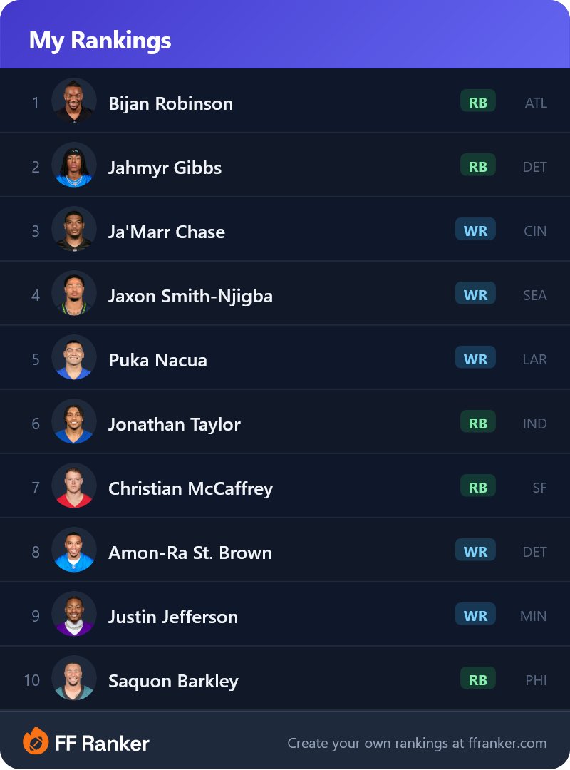 fantasyandyb's tweet photo. I’m going to have so much Saquon 👀 https://t.co/HMwA1KlszQ