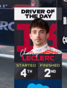 leclercsletters's tweet photo. CHARLES IS DRIVER OF THE DAY https://t.co/G48ANllZVm