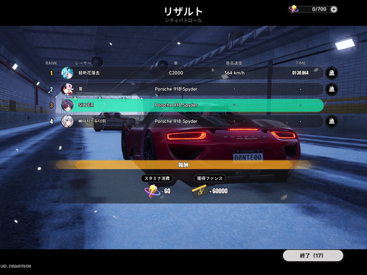silver_mnst's tweet photo. NTEでチーター見たの初めてかも
安い車でありえん速度出とるしスタートのカウントダウンが0になる前から前進んどるしやりたい放題すぎた https://t.co/H61ZsFc0zb
