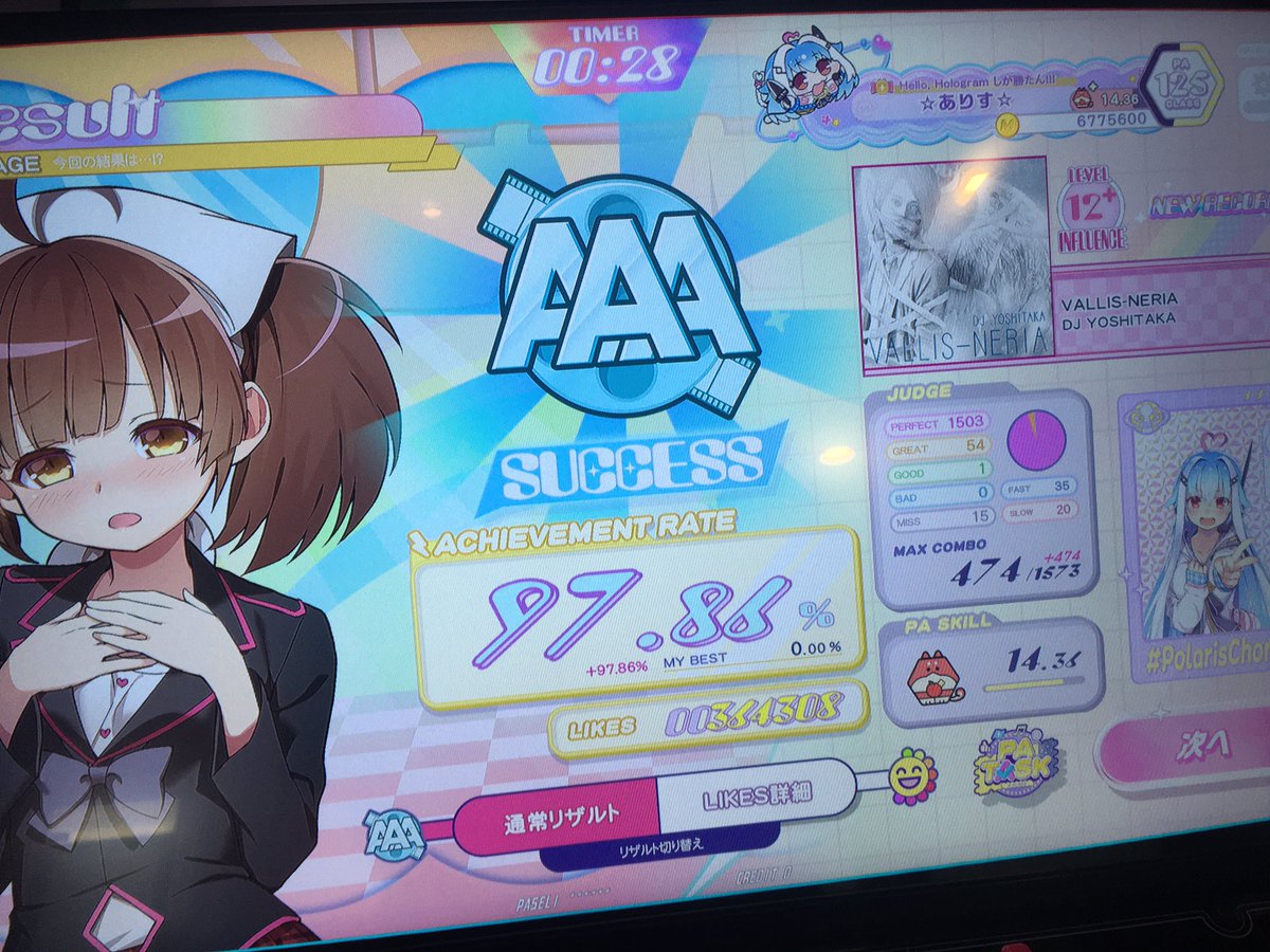 Post by Alice☆ on X: ぐはっ