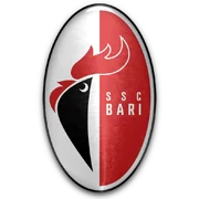 Fuckeveryfootb1's tweet photo. Fuck S.S.C. Bari! https://t.co/avOjAEb6wW