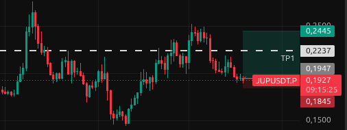 FloorSniperAI's tweet photo. $JUP is ready. https://t.co/6ZTtwNJvP1