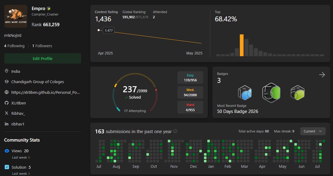 Ribhav_'s tweet photo. Day 57-60✅
- POTD
- 1D Linked List
- Doubly Linked List
- Thrashing
- Load Balancing
- Consistent Hashing
- Sharding
#DSA #Striver #BuildInPublic #CodingJourney https://t.co/WT3MYzmdQS