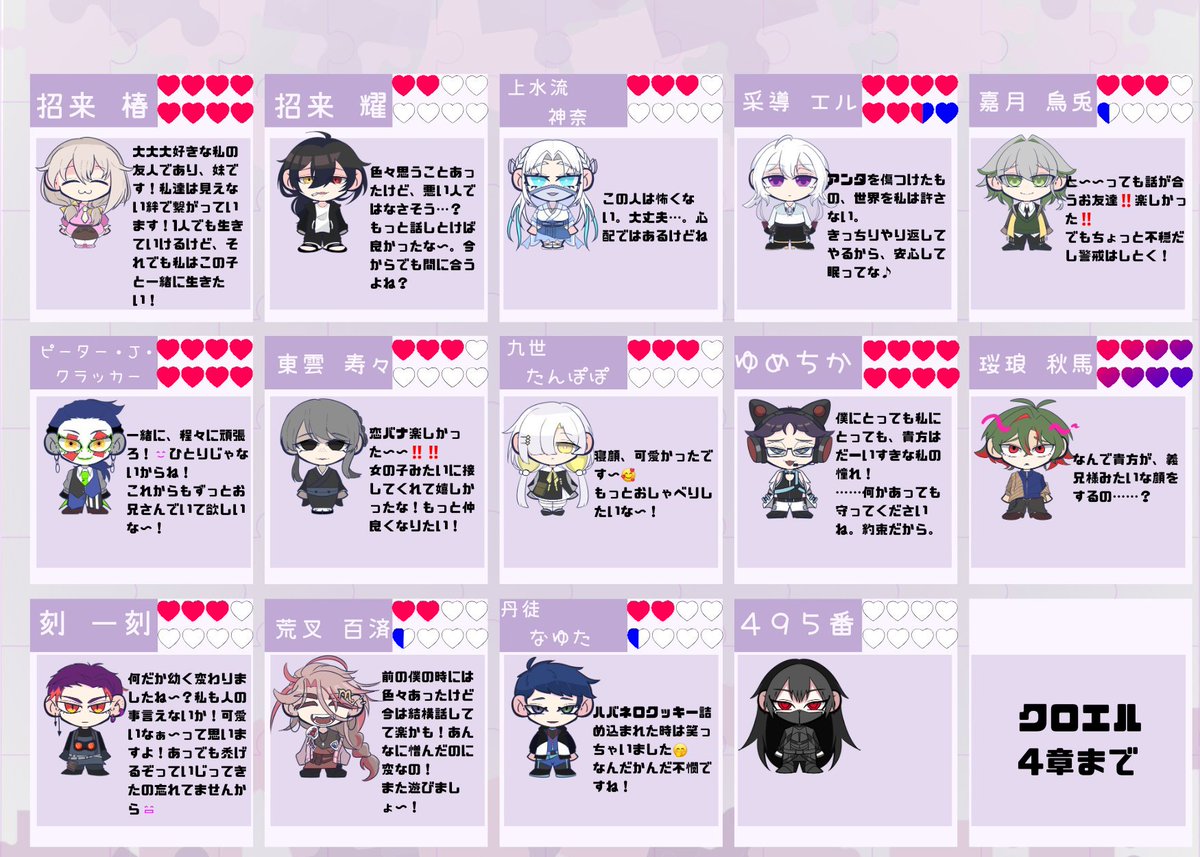 NFyurupara's tweet photo. 2
5章は間に合わなかったらしい https://t.co/JK9Isi6LY3