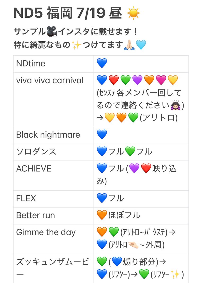 _runxxy_28's tweet photo. 728👦🏻 🎥 ND5️⃣ 👕岡 🐿ト ⑦/①⑨  ⑦/⑲ 🌃 🌙

📕日🐿ﾄﾃﾞｽ❕￤fan🈂️ﾀﾀ数✨️

西🎌 o西🌠 長o 道🌿 高🌉 o🌉 🗻原
❤️ 🧡 💛 🩷 💜 💚 💙 https://t.co/T5Ovw764cw