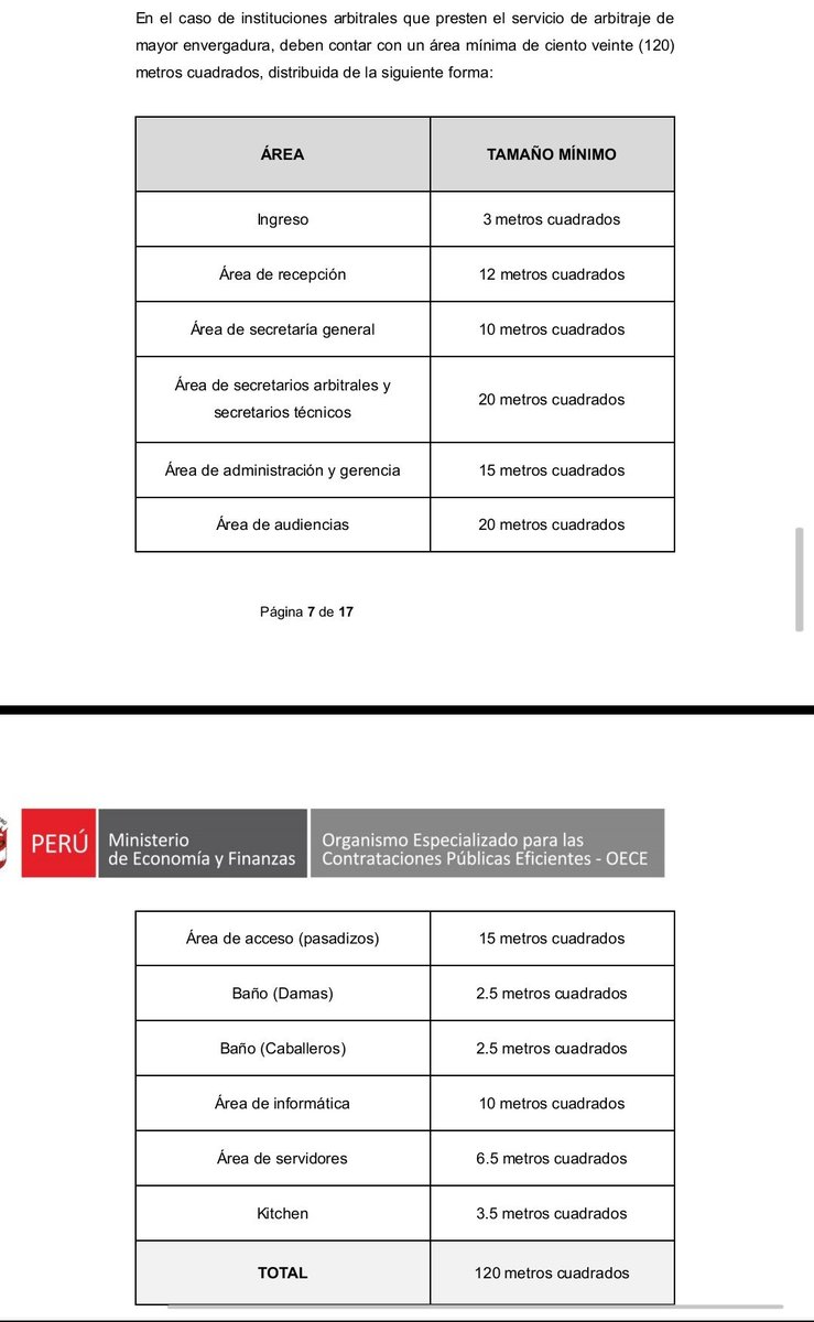 paolobenza's tweet photo. ¿No me creen que ahora van a filtrar qué centros pueden recibir arbitrajes contra el Estado por la medida de sus baños y su cocina (cuando ahora se hacen virtuales)?

Ya se publicaron las directivas, ahí lo ven👇🏻 Esto va a direccionar MILLONARIOS arbitrajes con dinero público. https://t.co/TulELnmk5U