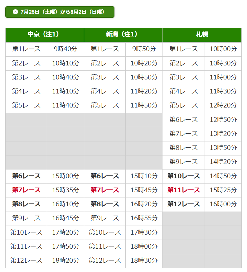 chan_calimero's tweet photo. 【メモ】
中央競馬、今週土曜日から8/30まで開催時間が変則になります https://t.co/V2oQ0iYQGS