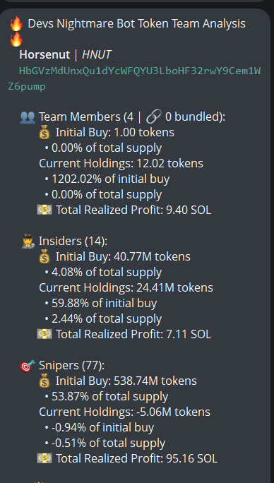 Source media 1 from @badattrading_