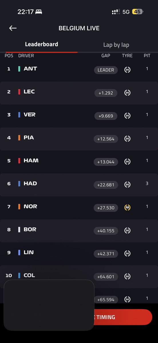 tkcsgksw's tweet photo. Even George DNF, Kimi make it! Max tooo https://t.co/WyAKErr8ib