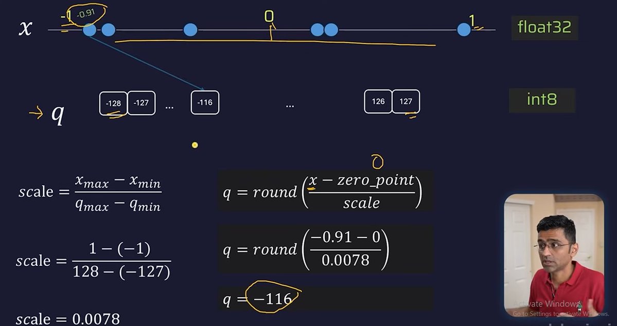 SwarnimaKhadka's tweet photo. #LSPPDAY50
Today, I learned and built int8 and NF4 (Normal Float 4) quantization from scratch in Python.
Also, I fine-tuned Llama 3.2 (3B) using Unsloth to give it DeepSeek-R1 style "thinking" capabilities.
#60DaysOfLearning2026
#LearningWithLeapfrog
@lftechnology https://t.co/3fwoaj5d9Y