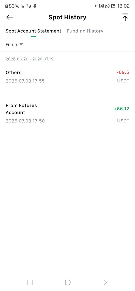 Ghaili_crypto's tweet photo. ⚠️ Warning: My Ourbit account was frozen for over a month. After completing verification, 69.5 USDT was deducted from my balance under "Others" with no clear explanation from support. I'm only asking for transparency. 
#Ourbit #Crypto #CryptoScams #OurbitScam @ourbit #frozen https://t.co/zkxNCJ1IAI