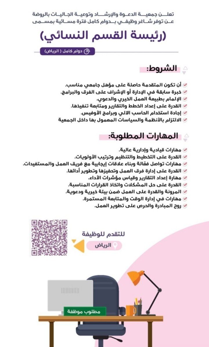 SW_Knowledge's tweet photo. 🚨 عاجــــــل | وظائــف نسائيــة
🔴 فتح باب #التوظيف لوظائف:

1️⃣جمعية الدعوة والإرشاد - رئيسة القسم النسائي
2️⃣جمعية التنمية الأسرية - مديرة تنفيذية
3️⃣ جمعيـة أكنـان - مسؤلـة برامـج تنمويـة

#الخدمة_الاجتماعية #علم_الاجتماع #علم_النفس https://t.co/2Opkqhhr8W