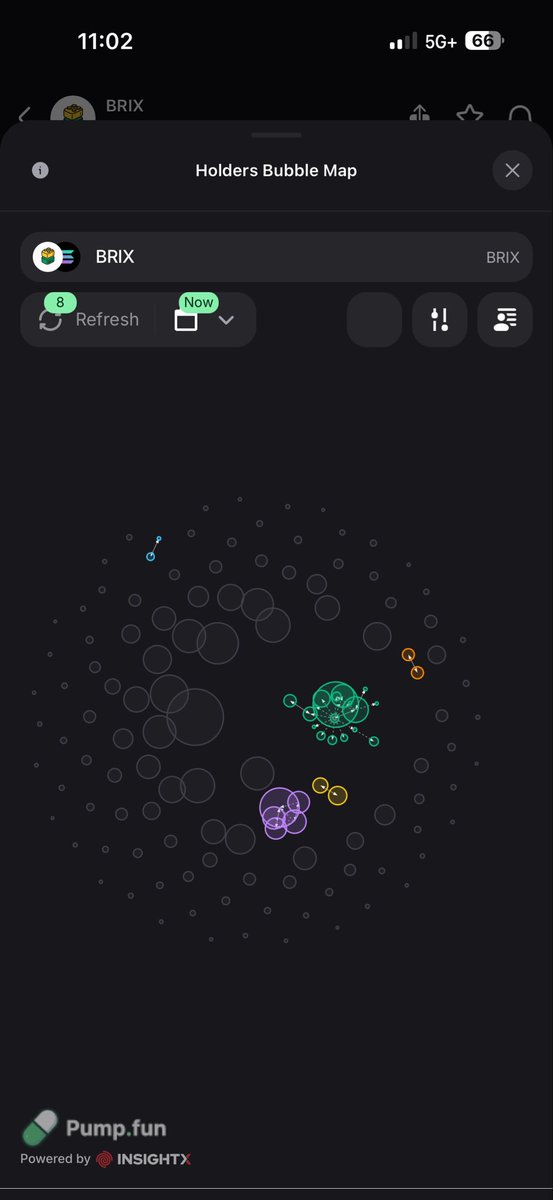 kryptokid05's tweet photo. @extrabrix That is just 40M supply locked. What about the other small wallets?you see that giant green bundle. Check if that is total 4% or more. If yes then is that all you? What about the purple giant bundle? Like it needs to be detailed mentioning each wallet to gain trust again. https://t.co/ffcVt3yNXE