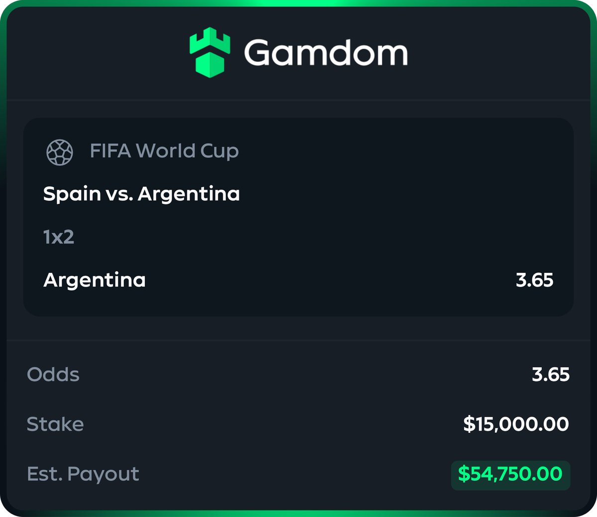 mockerbey's tweet photo. Selamlar yeni hesabım arjantine kasa bastık. Kupon gelirse 50x 50$ dağıtacağım.

Gönderinin altına gamdom kullanıcı adını yaz.
Beğen
Twiti Paylaş.

#gamdom #bet #wordcup https://t.co/sck4JqfH1l