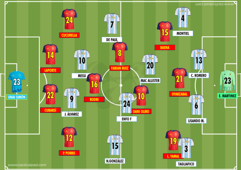 Rodrigo Coutinho tweet media