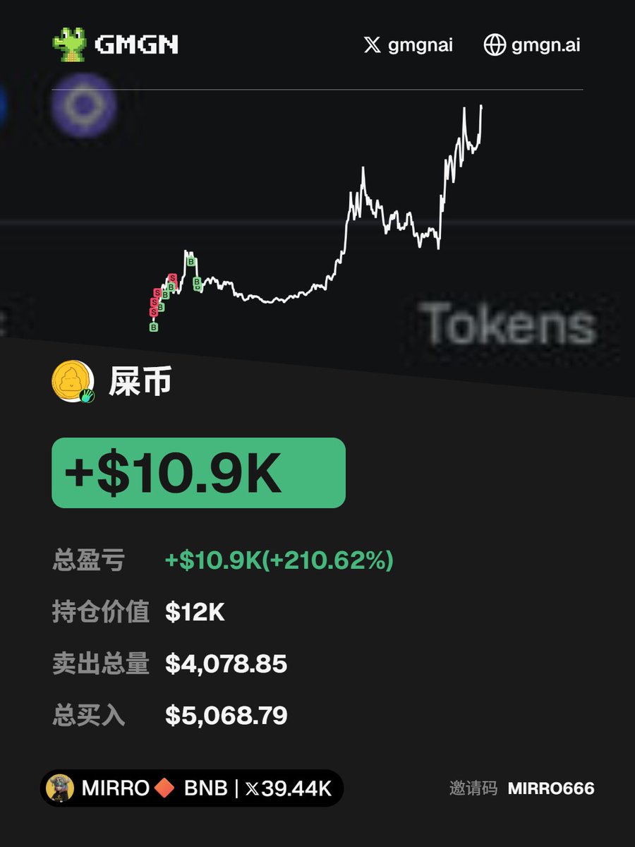 MIRRO🔶 BNB tweet media