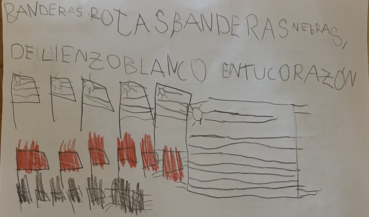 Mariandeleste's tweet photo. Cuando la hija te sale ricotera a los 5. https://t.co/LHzwlQmABx