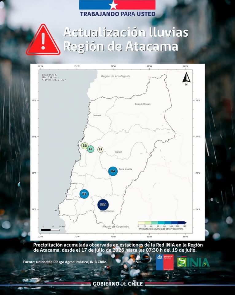 MinagriCL's tweet photo. 🚨Actualización 19 de julio, 7:30 horas.

Lluvias acumuladas registradas por la Red de Agrometeorología de @iniachile , en las regiones de Atacama y Coquimbo 👇🏻 https://t.co/2MhiRT6rmS