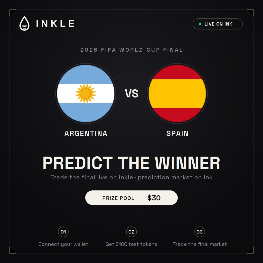 Inklemarket's tweet photo. Inkle World Cup Prediction 🏆
Testnet is live on @inkonchain . Trade today's final — will Messi lift the cup?
🇦🇷 vs 🇪🇸 · Connect wallet, get $100 test tokens, place your trade.
3 random winners from the top gainers share a $30 prize pool.
4hrs to go — be quick ⚡ https://t.co/9896TttHi5