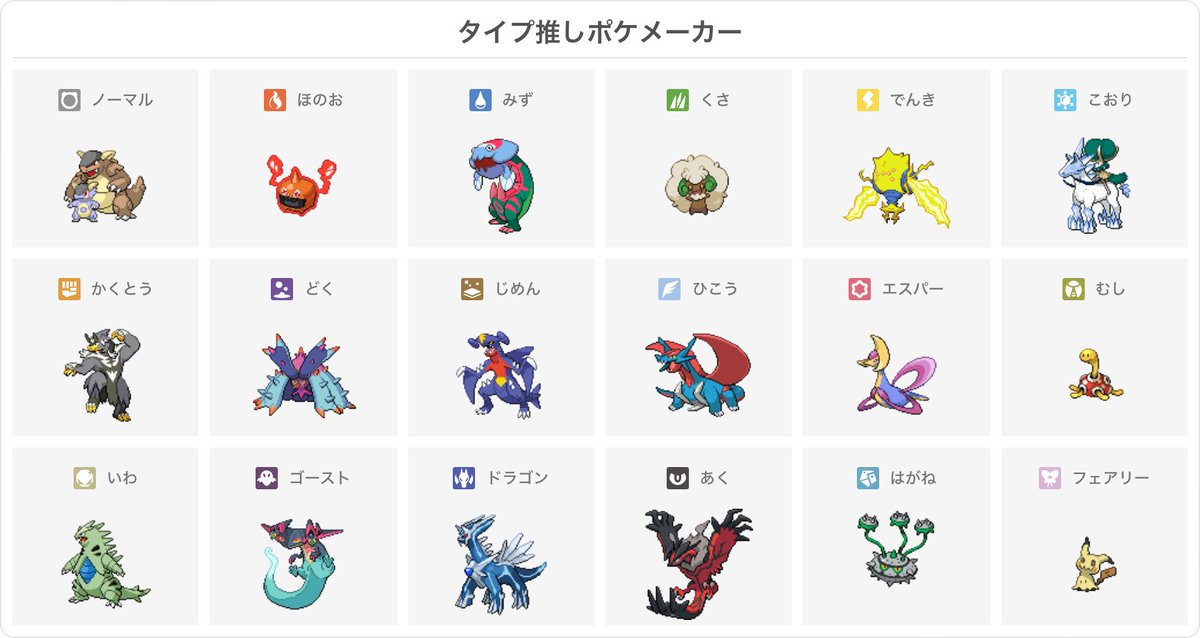 hsgwyn0's tweet photo. ←強さ基準  可愛さ基準→ https://t.co/Kf4vF7F1EE