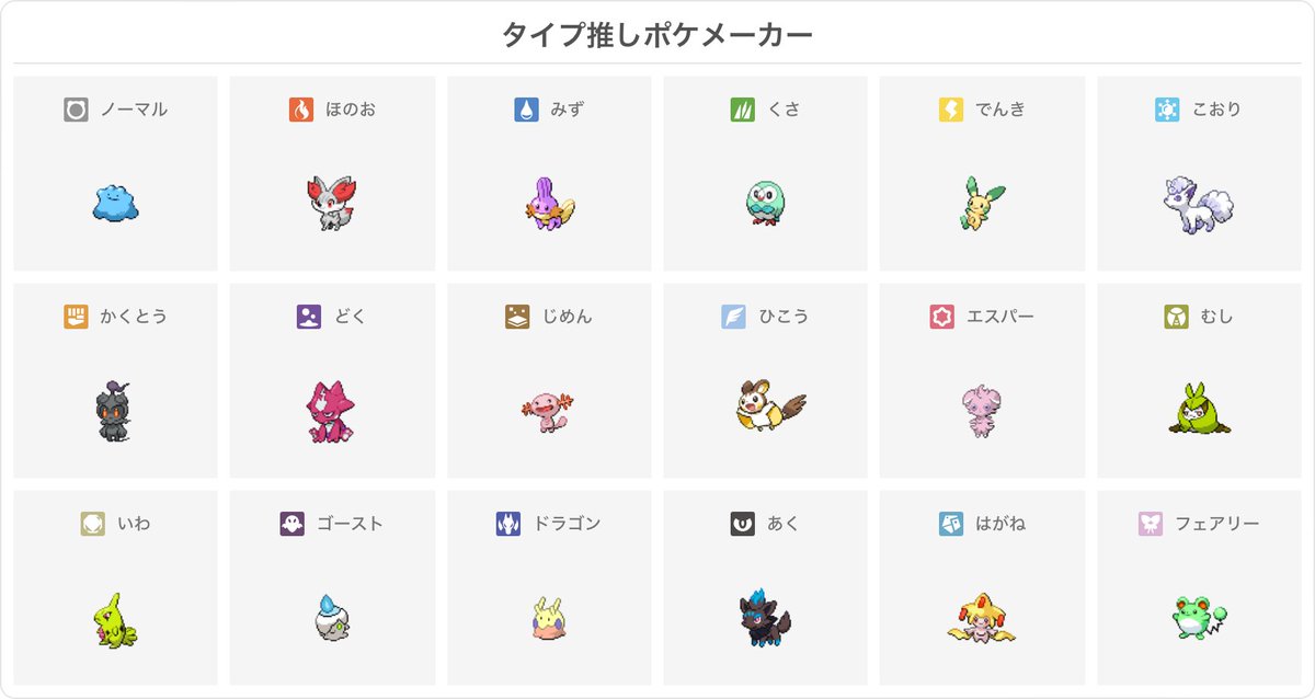 hsgwyn0's tweet photo. ←強さ基準  可愛さ基準→ https://t.co/Kf4vF7F1EE