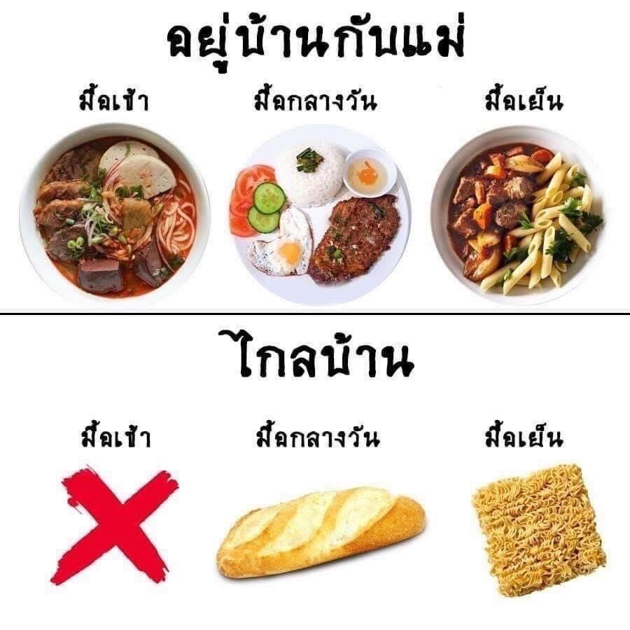 SABENZZ's tweet photo. ชีวิตจริงกุ 1,000,000% https://t.co/v8nOYQYcT4